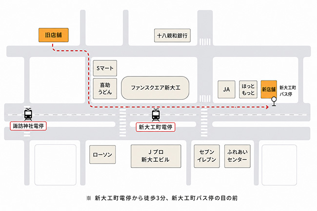 新地図